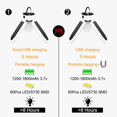 Rechargeable Led Portable Camping Lantern Emergency Flashlight Powerful Solar Or Usb Bulb 60LED Trefoil Tent Light