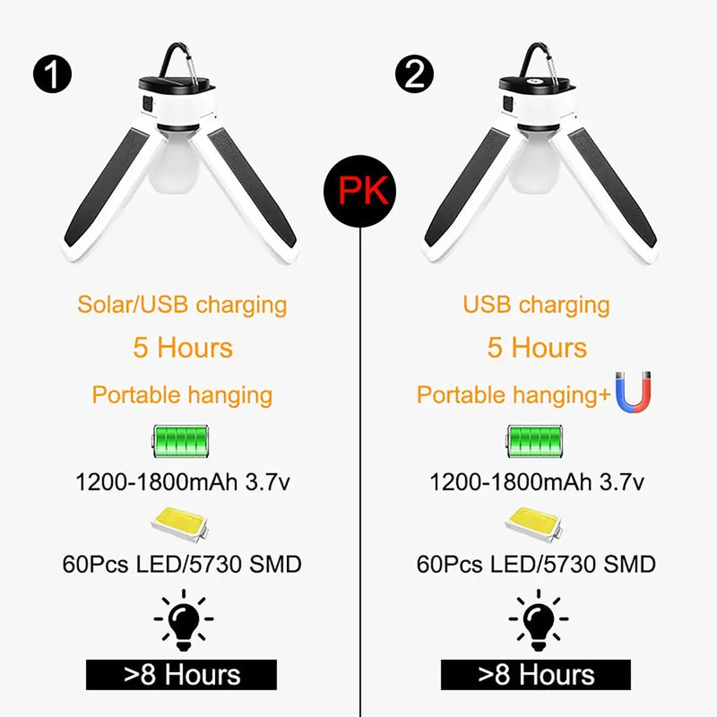 Rechargeable Led Portable Camping Lantern Emergency Flashlight Powerful Solar Or Usb Bulb 60LED Trefoil Tent Light