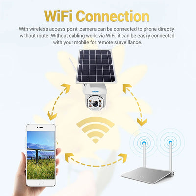 QF280 Wifi Solar Panel HD 1080P Security IP Camera Outdoor Surveillance Waterproof Two-way Voice Full Color Night Vision Cameras