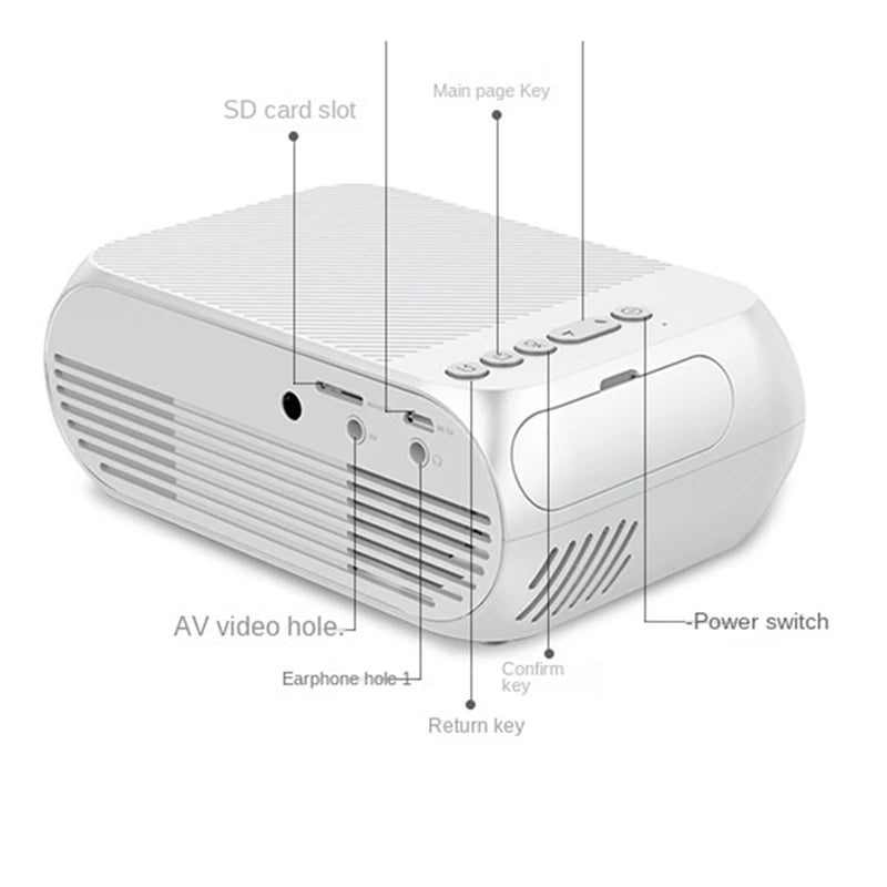 Mini Projector Home Portable LED Small HD 1080P Small Projector Portable Home Cinema Durable Easy Install Easy To Use