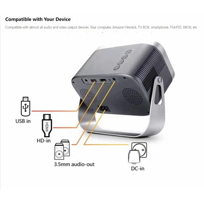 Mini Wifi Projector With Bluetooth 1080P Electric Focus Home Theater Portable Projector 360°Adjustable Stand