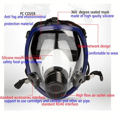 Powered Air Purifying Respiratory device personal protective equipment