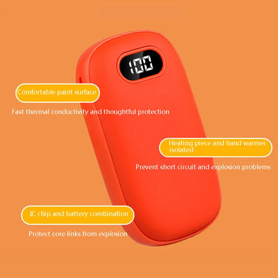 Mini Hand Warmer Winter Portable USB Rechargeable Pocket Hand Warmer Mobile Power Double-sided Quick Heating 6000mAh