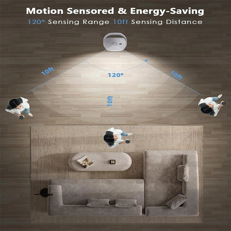 Led Motion Sensor Wall Lamp Touch 360 Rotatable USB Recharge Wireless Portable Night Light For Bedroom Reading Lamp