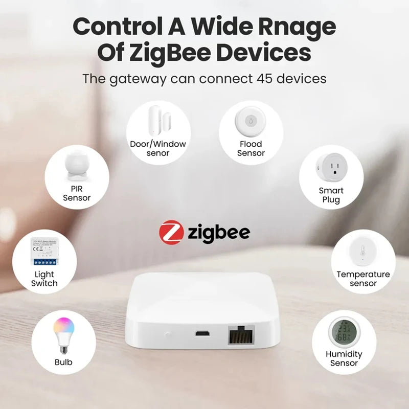 Retail Zigbee Smart Gateway Hub,Tuya App Remote Control Works For Apple Homekit Voice Control Alexa Google Home Siri EU Plug